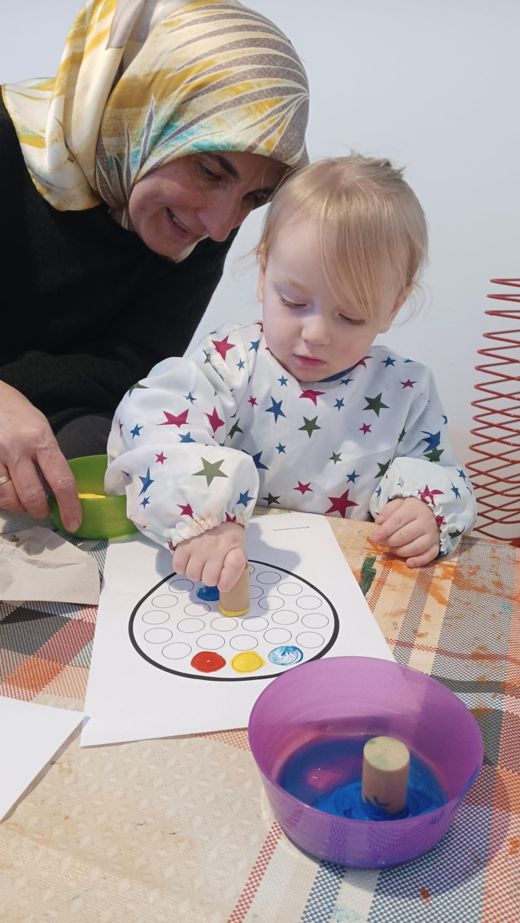 Erziehungspartnerschaft Kita Happy Clouds Kornwestheim